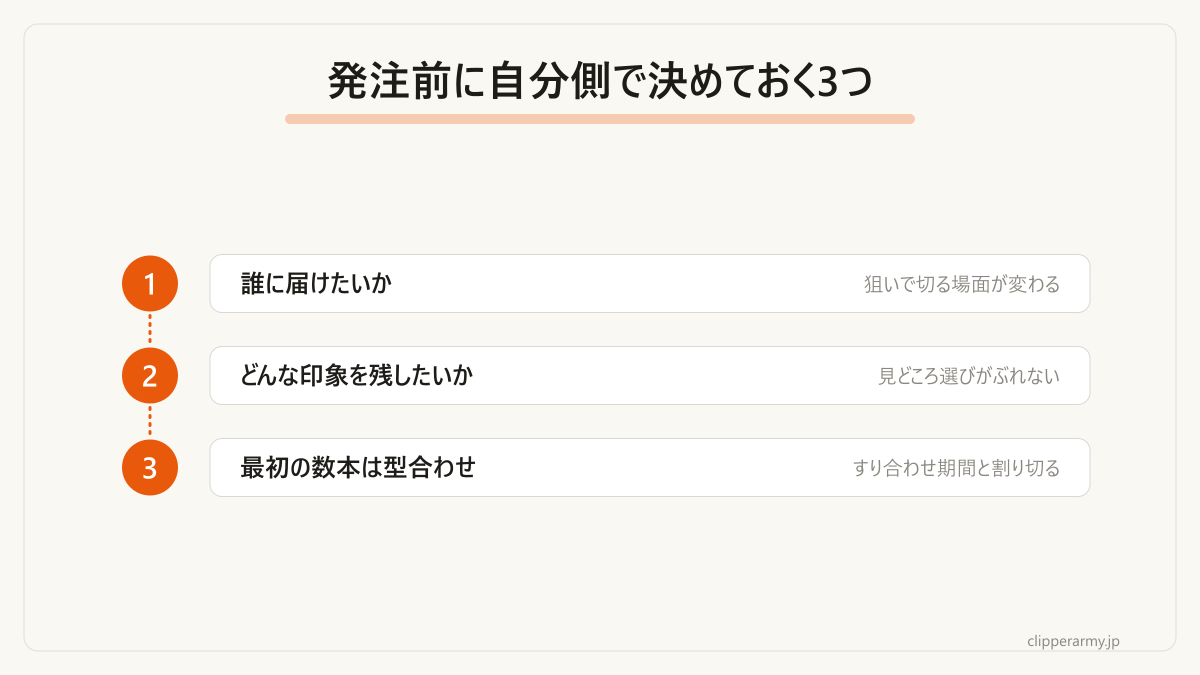 発注前に自分の側で決めておく3つ。メモ一枚で修正の往復が減ります