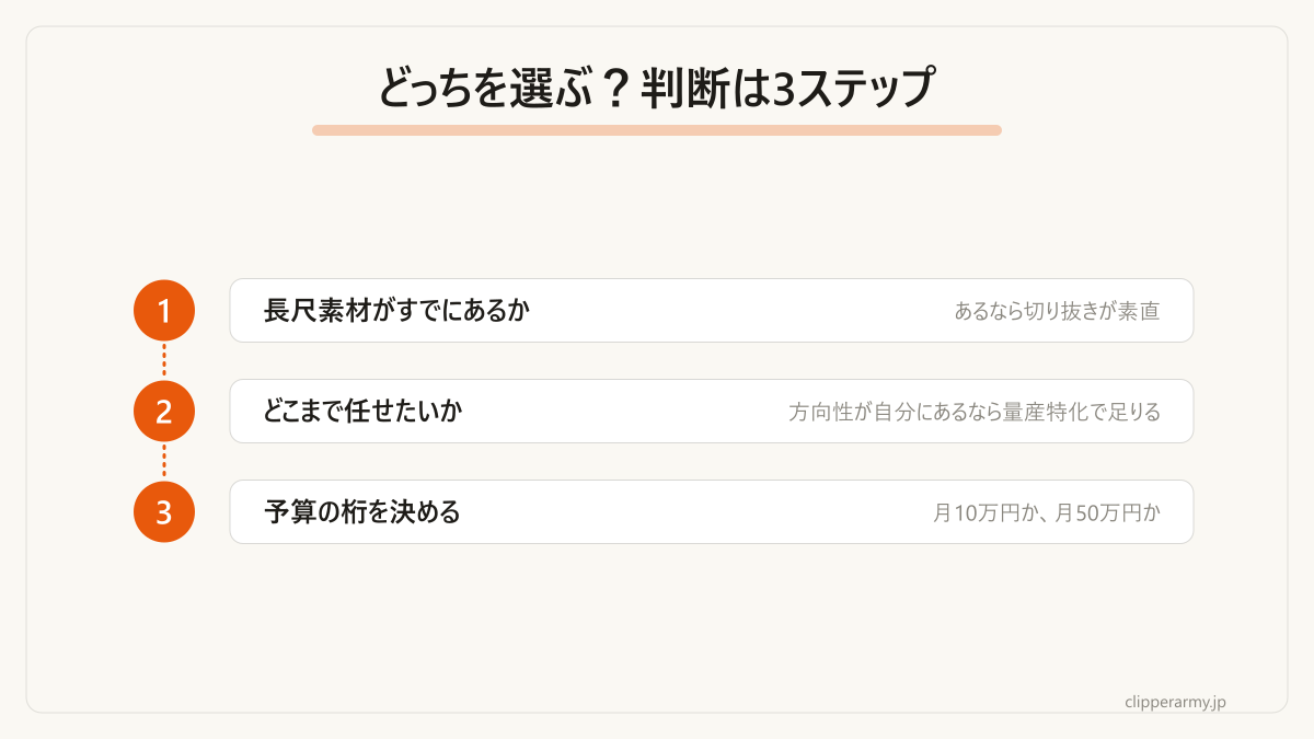 迷ったらこの順番で確認すると決めやすいです